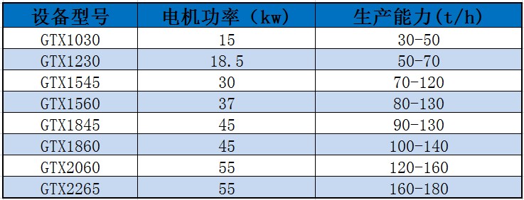 参数表.JPG