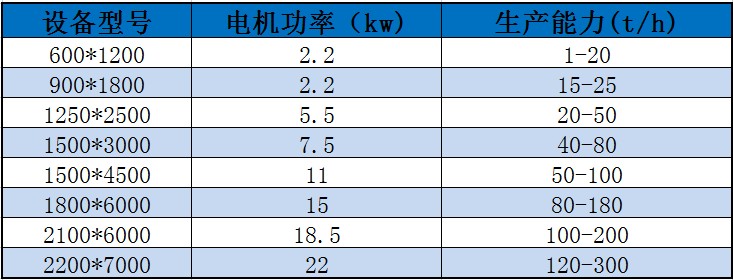 参数表.JPG